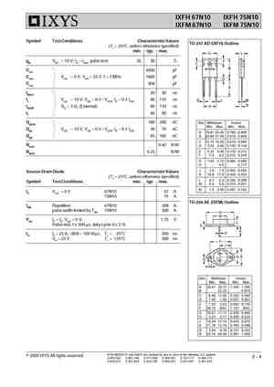 IXFH67N10
