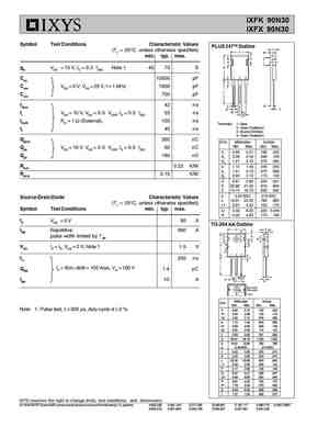 IXFK90N20Q