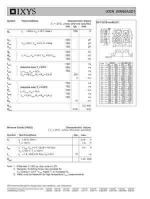 IXGN82N120C3H1
