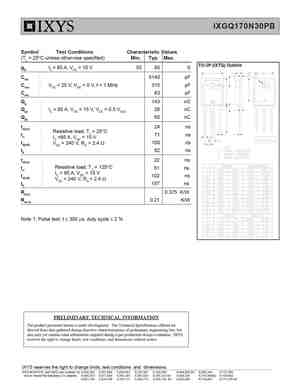 IXGQ170N30PB
