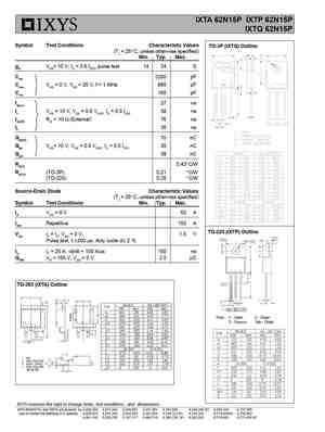 IXTQ62N15P
