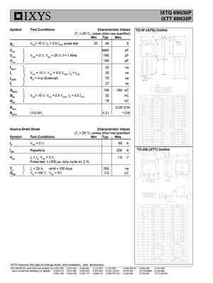 IXTQ60N10T