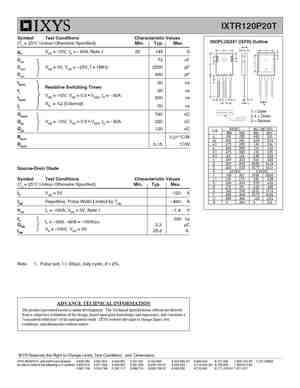 IXTR102N65X2