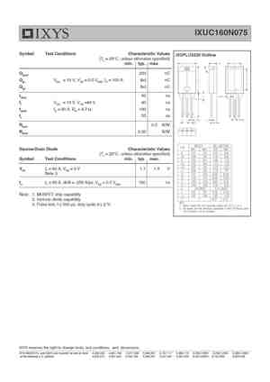 IXUC100N055
