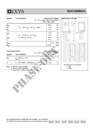 IXUC200N055