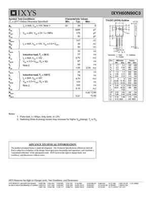 IXYH60N90C3