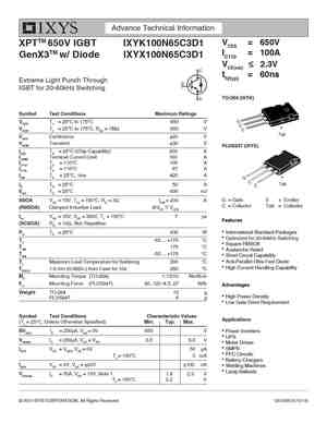 IXYK140N90C3
