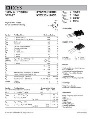 IXYX140N90C3
