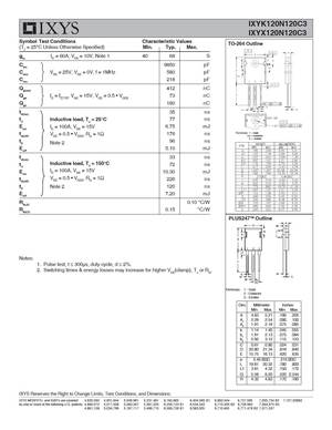 IXYX140N90C3
