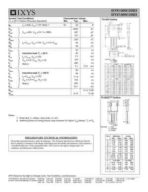 IXYX140N90C3
