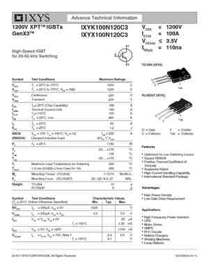 IXYX140N90C3
