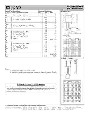 IXYX140N90C3
