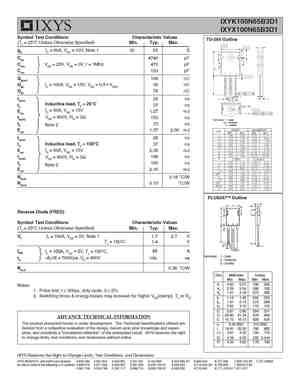 IXYX140N90C3
