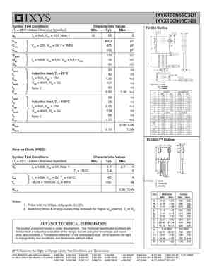 IXYX140N90C3
