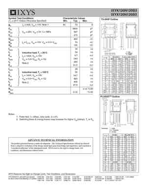 IXYX140N90C3
