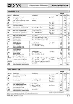 MITA150H1700TEH