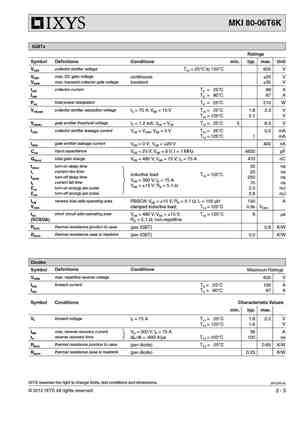 MKI80-06T6K
