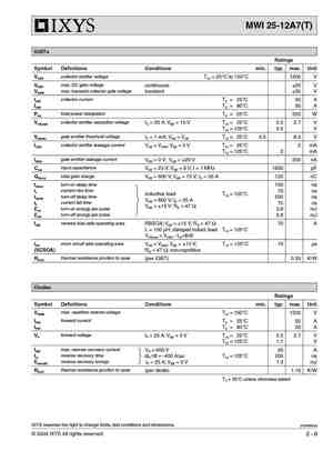 MWI25-12A7T
