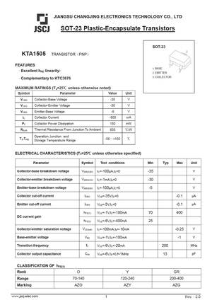 KTA1505GR
