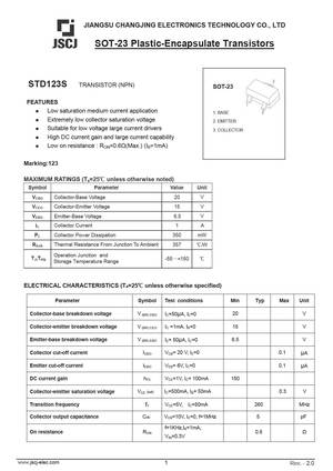 STD12L01A
