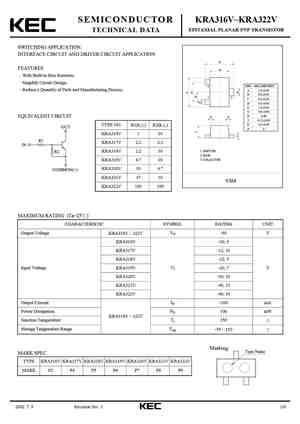 KRA321E
