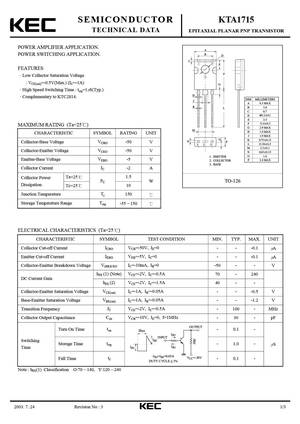 KTA1715
