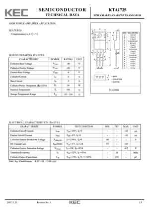 KTA1715
