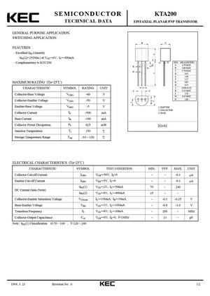 KTA200
