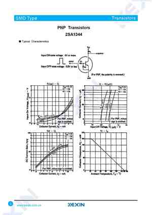 2SA13
