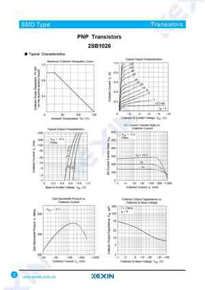 2SB1020A
