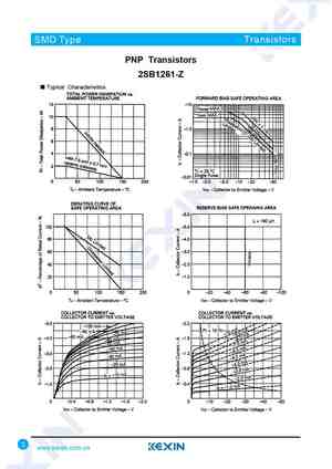 2SB1261-M
