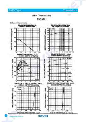 2SC5213
