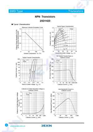 SD1422
