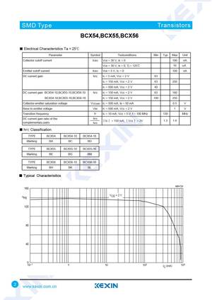 BCX56SQ-16