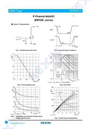 BSP230
