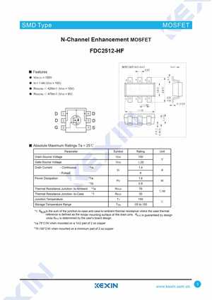 FDC2512F095
