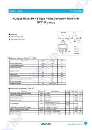 KZT122