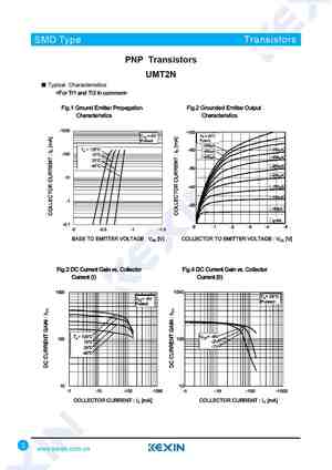 UMT2N
