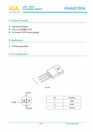 KNL42150A
