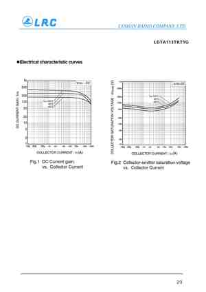 LDTA113TKT1G
