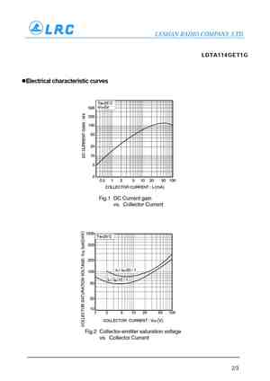 LDTA114YET1G
