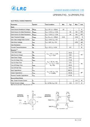 S-LP4101LT1G
