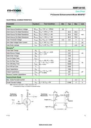 MMP3401