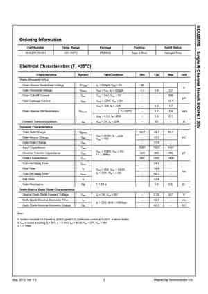 MDU2511SVRH
