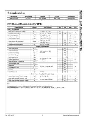 MDU5512URH
