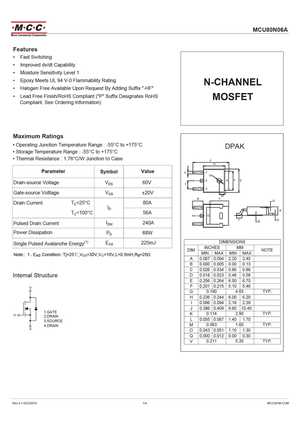 MCU80N06A
