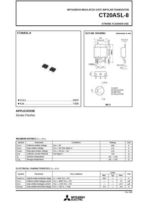 CT20ASJ-8
