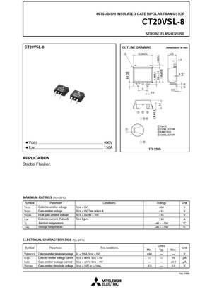 CT20VM-8