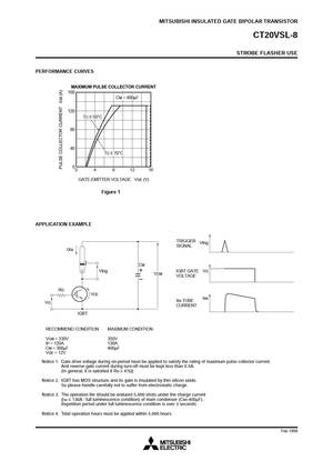 CT20VM-8