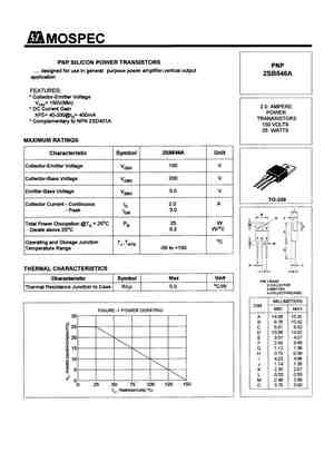 2SB544D
